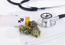 CBD to be Authorized for Coverage Under Medicare and Medicaid cbd