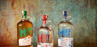The Muff Liquor Company lucas bols usa
