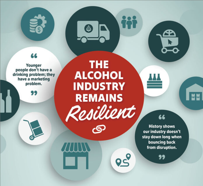 alcohol industry resiliency trends 2025