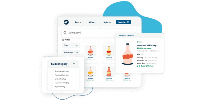 Provi's Beverage Management platform.