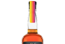 New Riff, Rhinegeist Collab on DUET American Whiskey DUET American Whiskey new riff distilling Rhinegeist