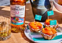 The Glenlivet Launches 12 Year Old Provence Edition The Glenlivet 12 Year Old Provence Edition