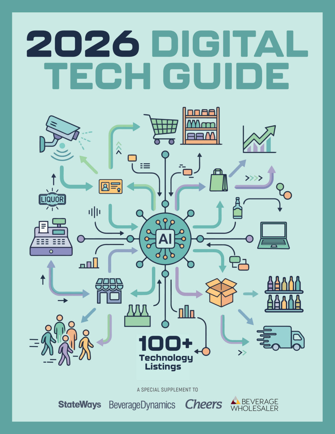beverage-dynamics-Tech-buyers-Guide-2026-Cover 2026 tech guide beverage dynamics magazine
